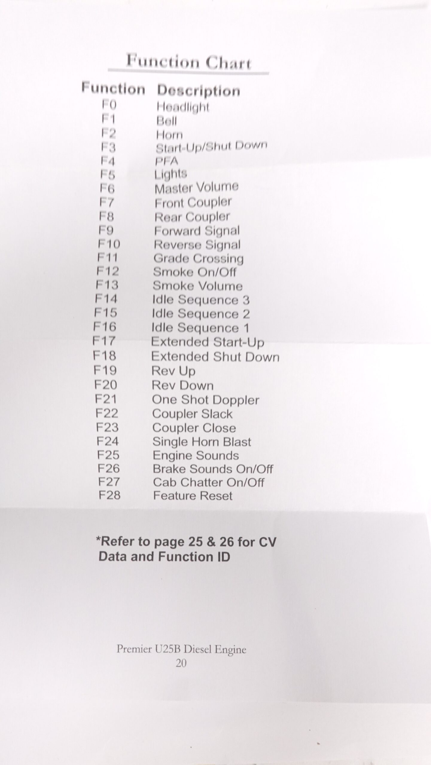 MTH 20-20223-2 0 UP Diesellok U25B #637 | 0222 14 MTH 20-20223-2 0 UP Diesellok U25B #637 | 0222 – Bild 14